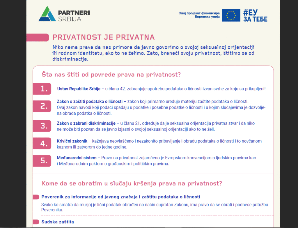 Privatnost je privatna-Infografik
