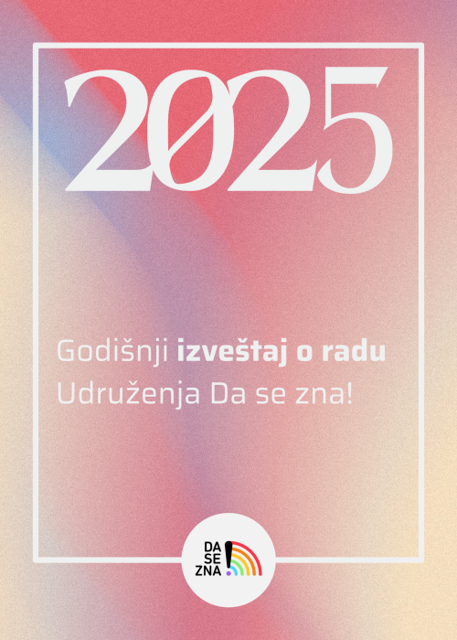 Godišnji izveštaj o radu 2025